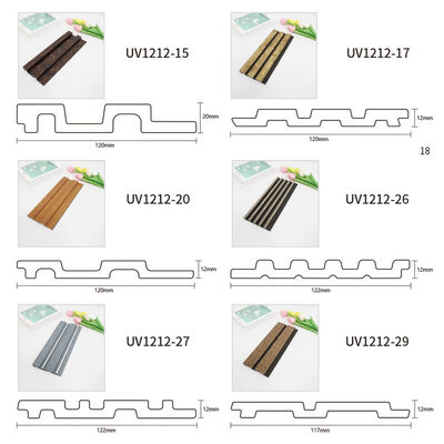 Pannello murale moderno in polistirene PS per decorazioni murali per interni Durabilità Longevità Design Versatilità Estetica