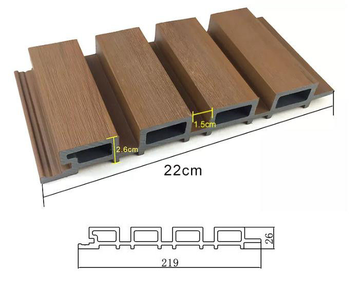 Il pannello di parete di legno composito all'aperto del PVC dei pannelli di parete esterna di WPC Co ha espulso