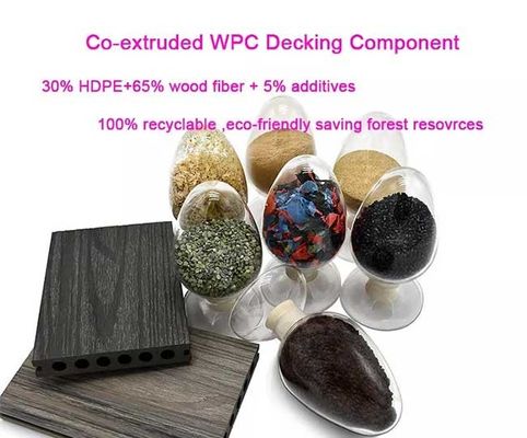 Pannello impermeabile della parete WPC del PVC del giardino per l'anti decorazione all'aperto Eco di slittamento amichevole